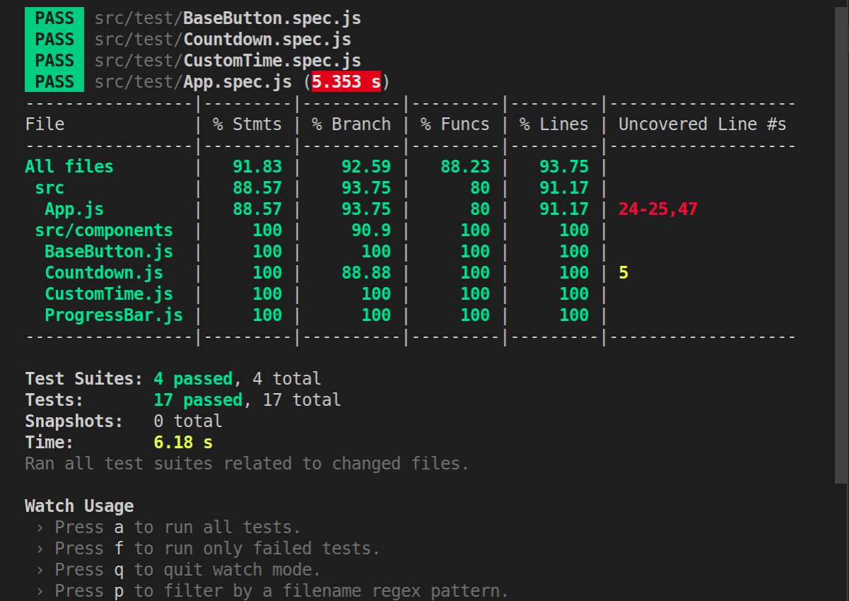 test coverage