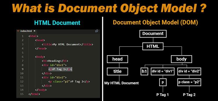 document object model